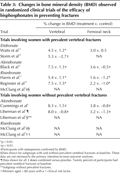 Table3