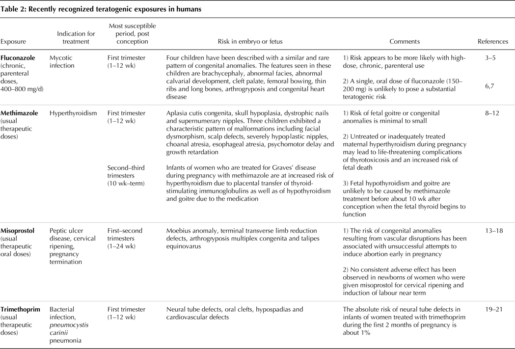 Table1