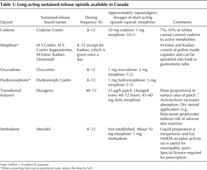 Table2