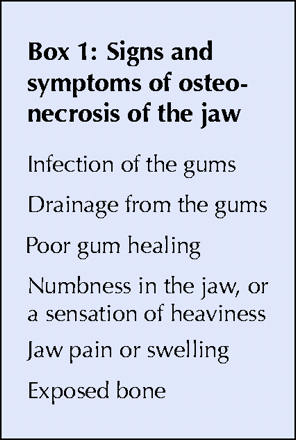 Figure1