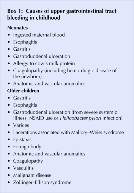 Figure4