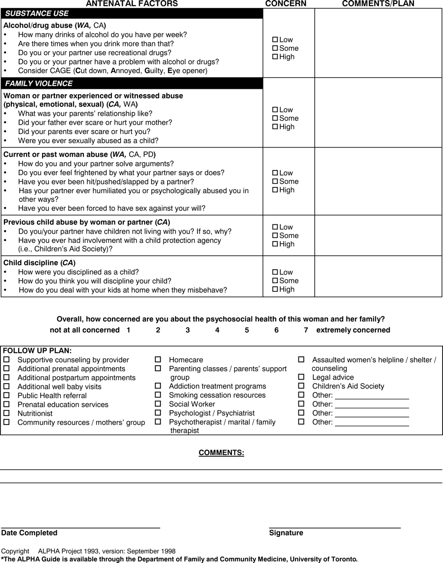 Effectiveness of the Antenatal Psychosocial Health Assessment (ALPHA ...