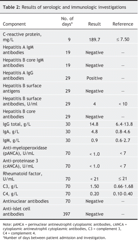 Table2