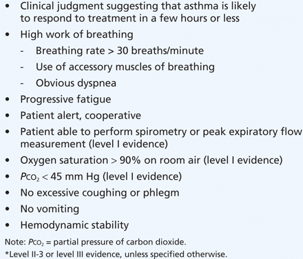 Figure3