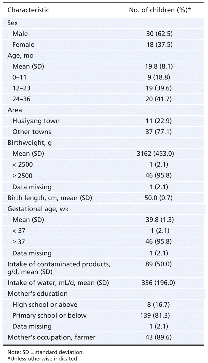 Table2