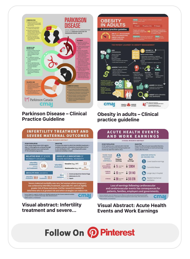 Medical infographic : Pierres précieuses - InfographicNow.com